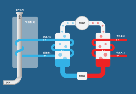 中深層地熱等8項技術入選！北京2025年新能源供熱新技術清單出爐-地大熱能