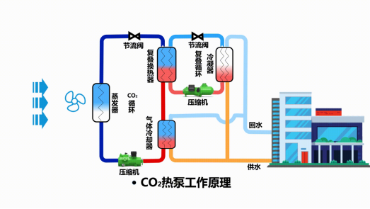 中深層地熱等8項技術入選！北京2025年新能源供熱新技術清單出爐-地大熱能